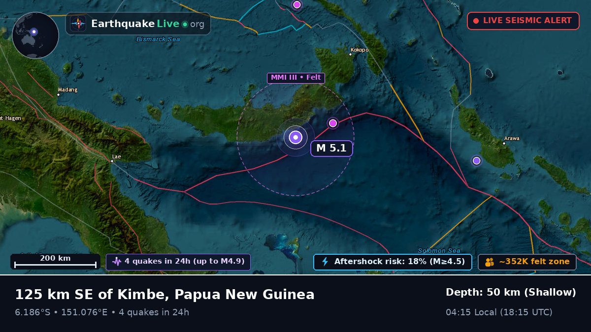 Solomon Sea (Papua New Guinea)