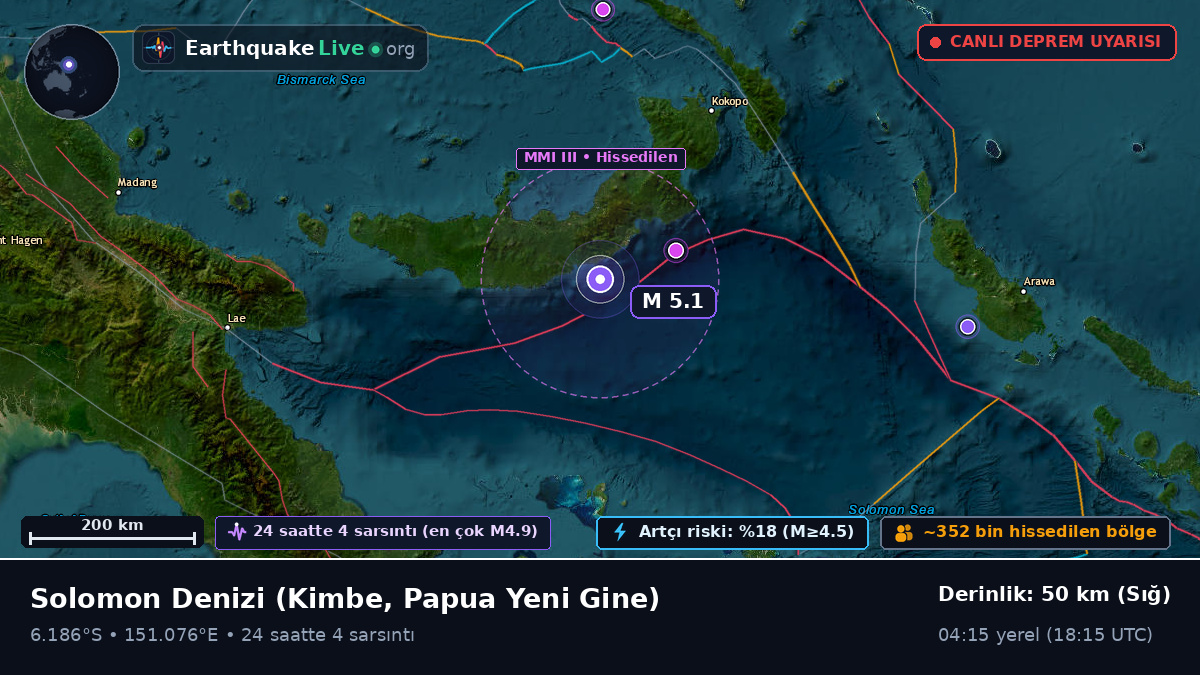 Solomon Denizi (Papua Yeni Gine)