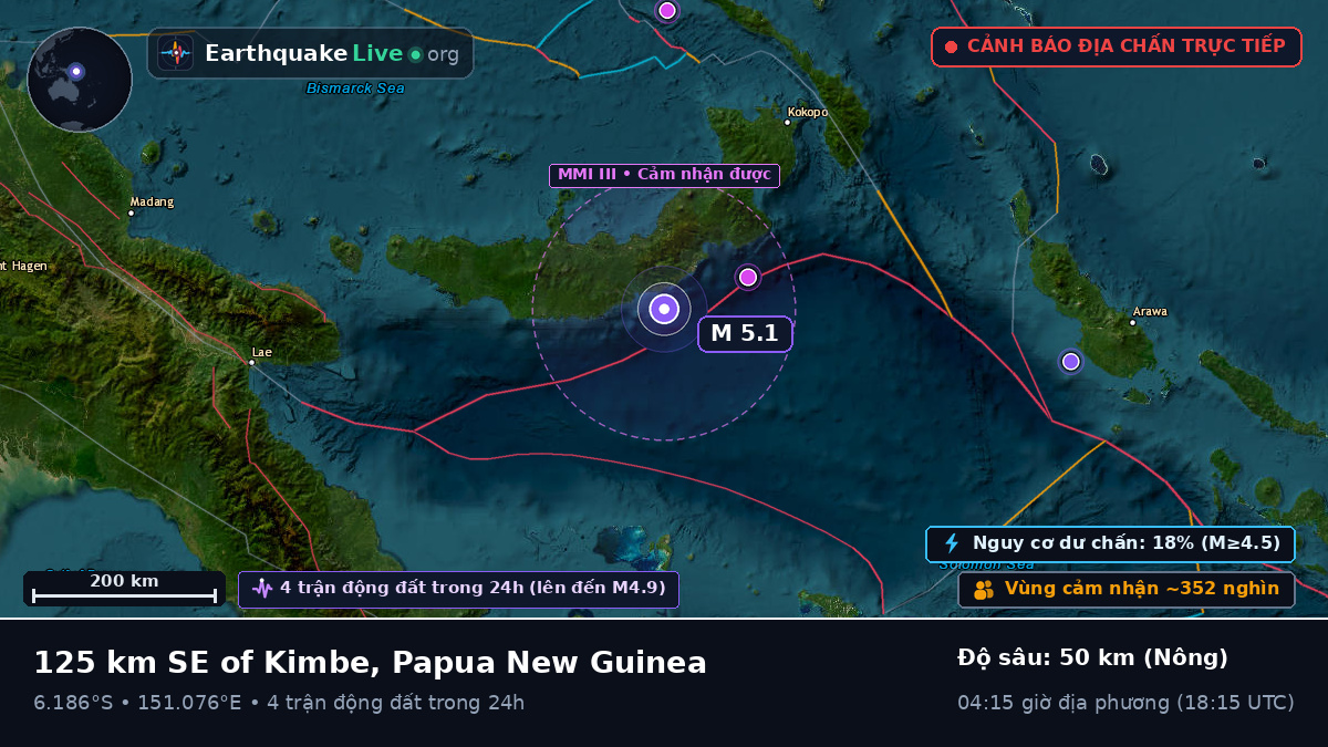 Biển Solomon (Papua New Guinea)