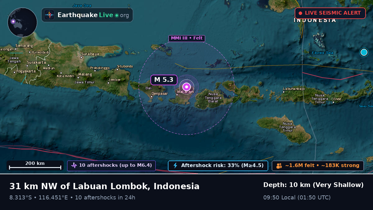 Off the coast of Mataram, Indonesia