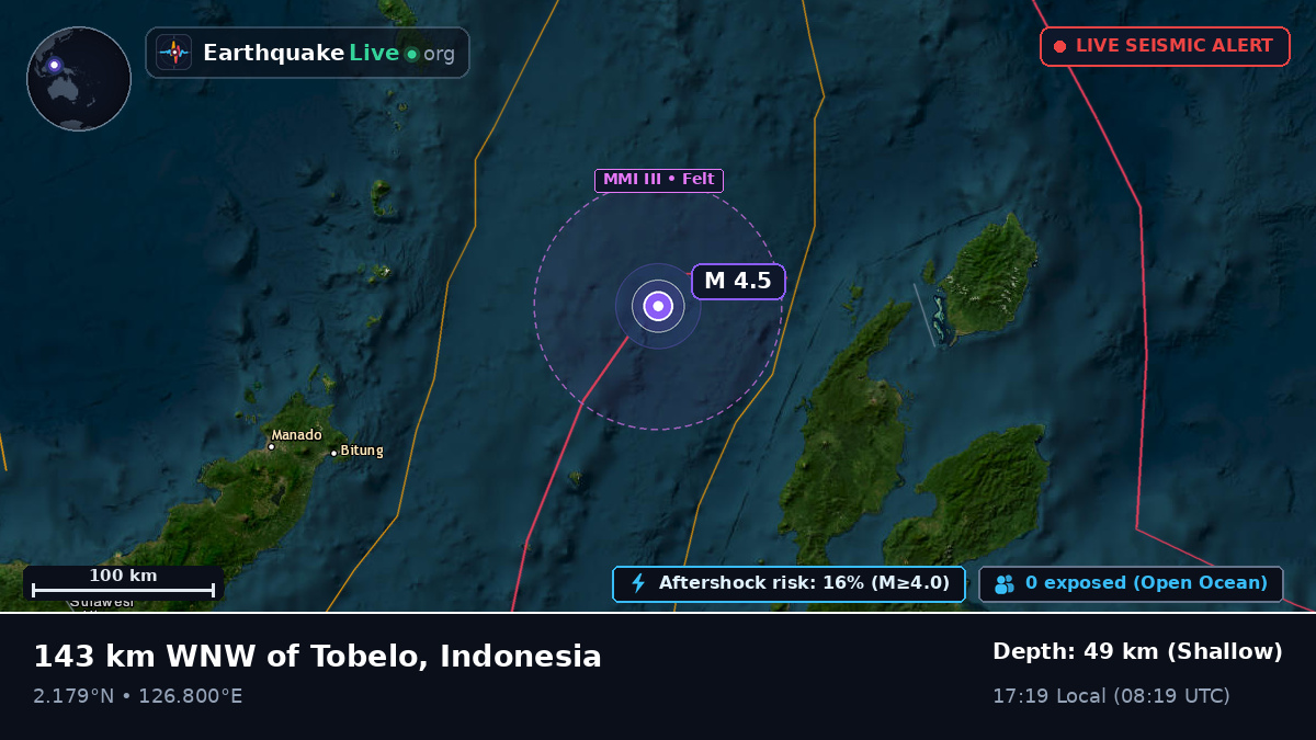 Molucca Sea (Indonesia)