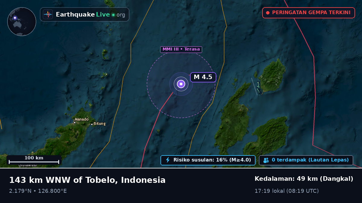 Laut Maluku (Indonesia)