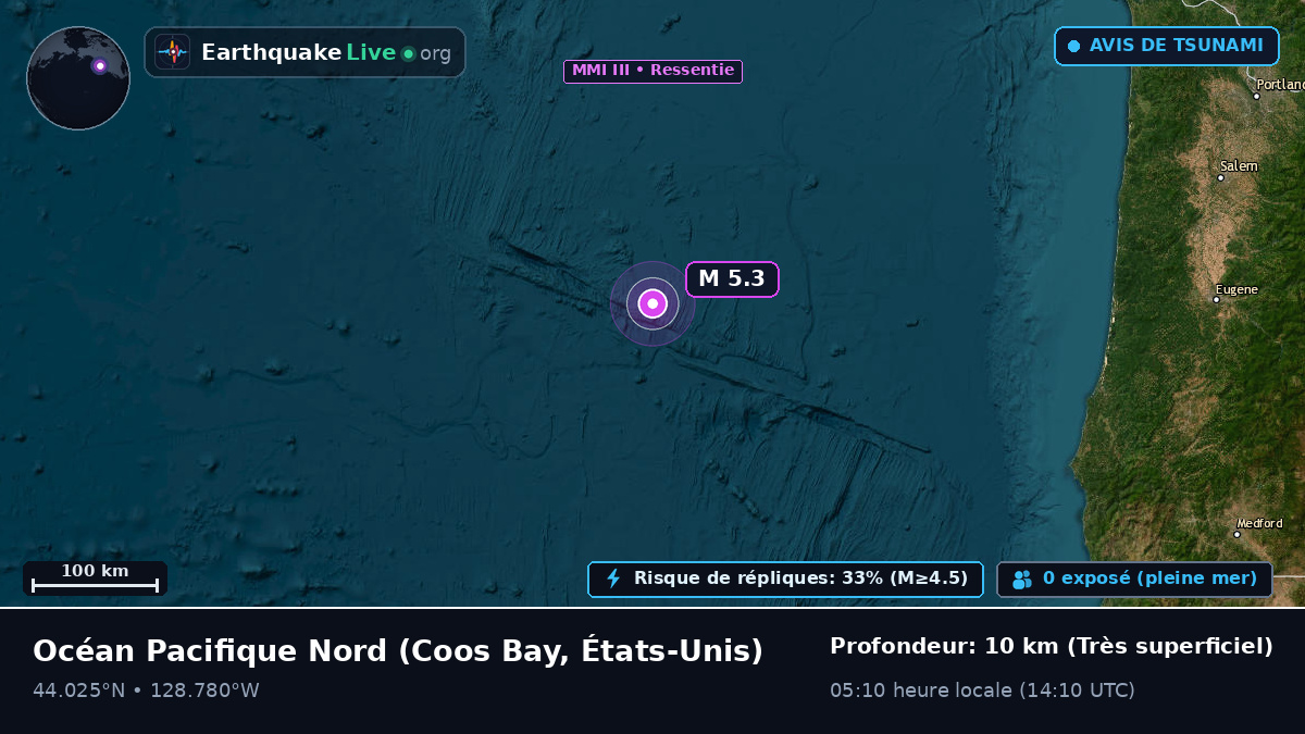 Océan Pacifique Nord (États-Unis)