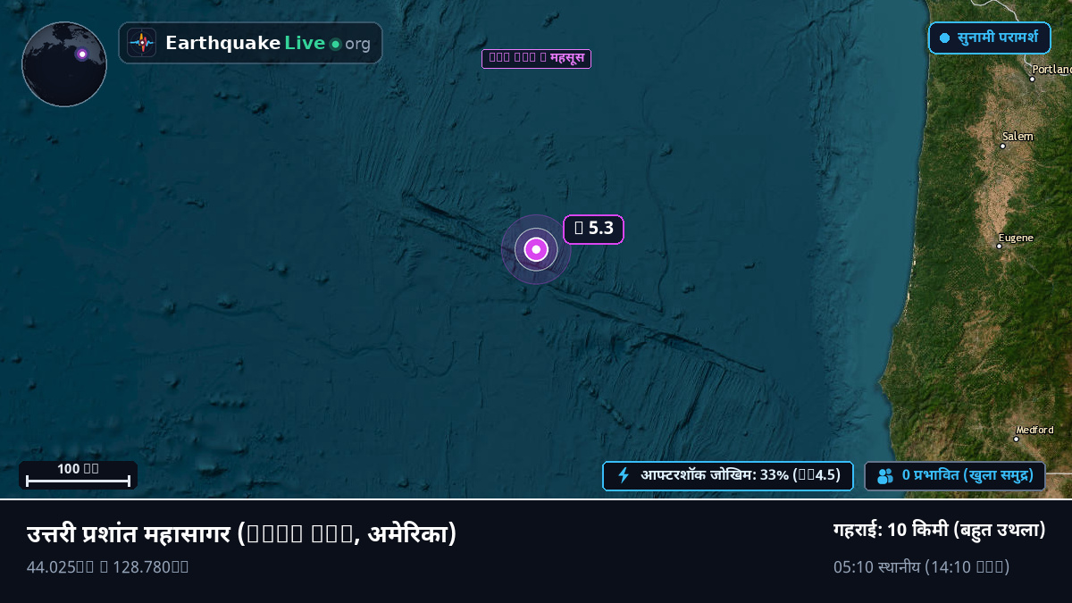 उत्तरी प्रशांत महासागर (अमेरिका)