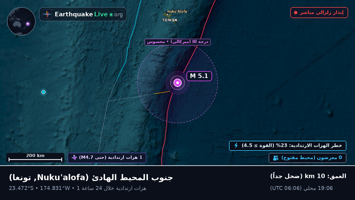 جنوب المحيط الهادئ (تونغا)