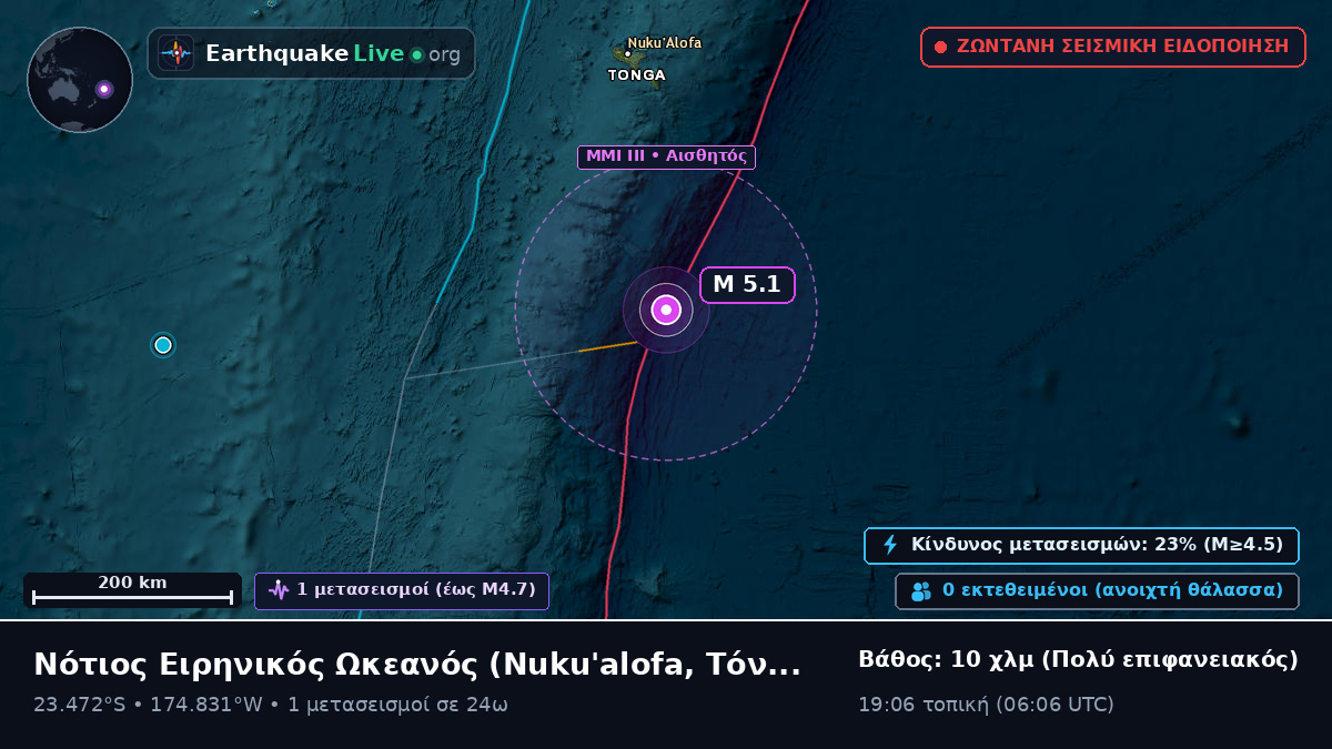 Νότιος Ειρηνικός Ωκεανός (Τόνγκα)