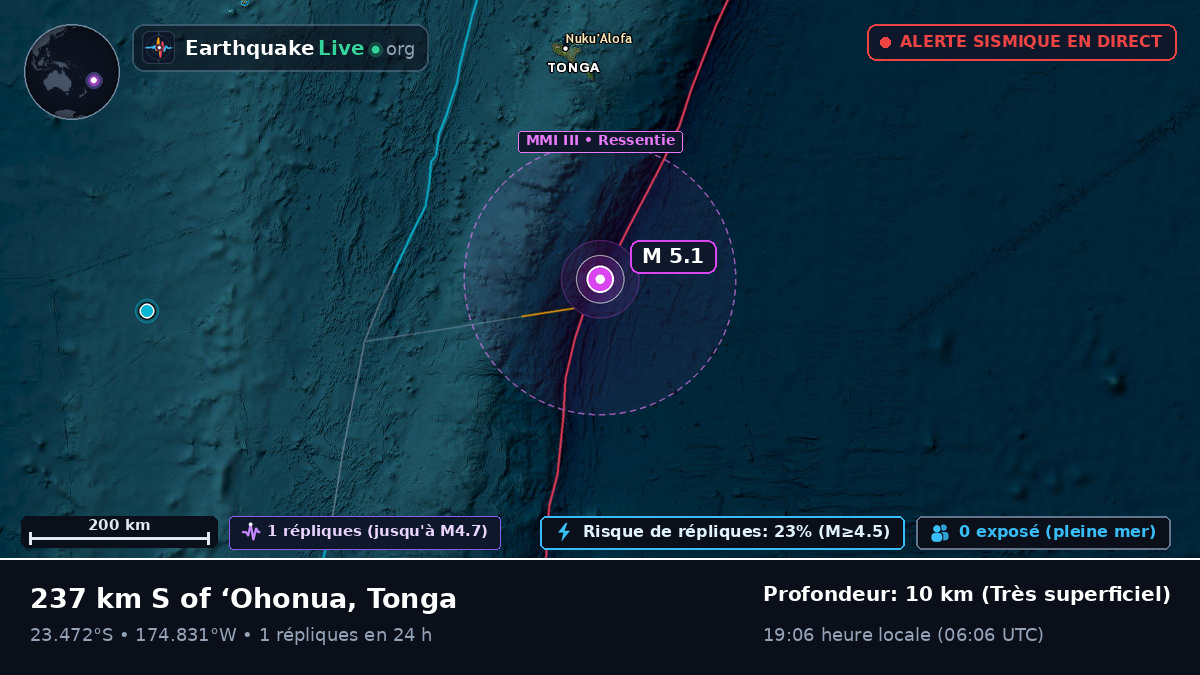 Océan Pacifique Sud (Tonga)