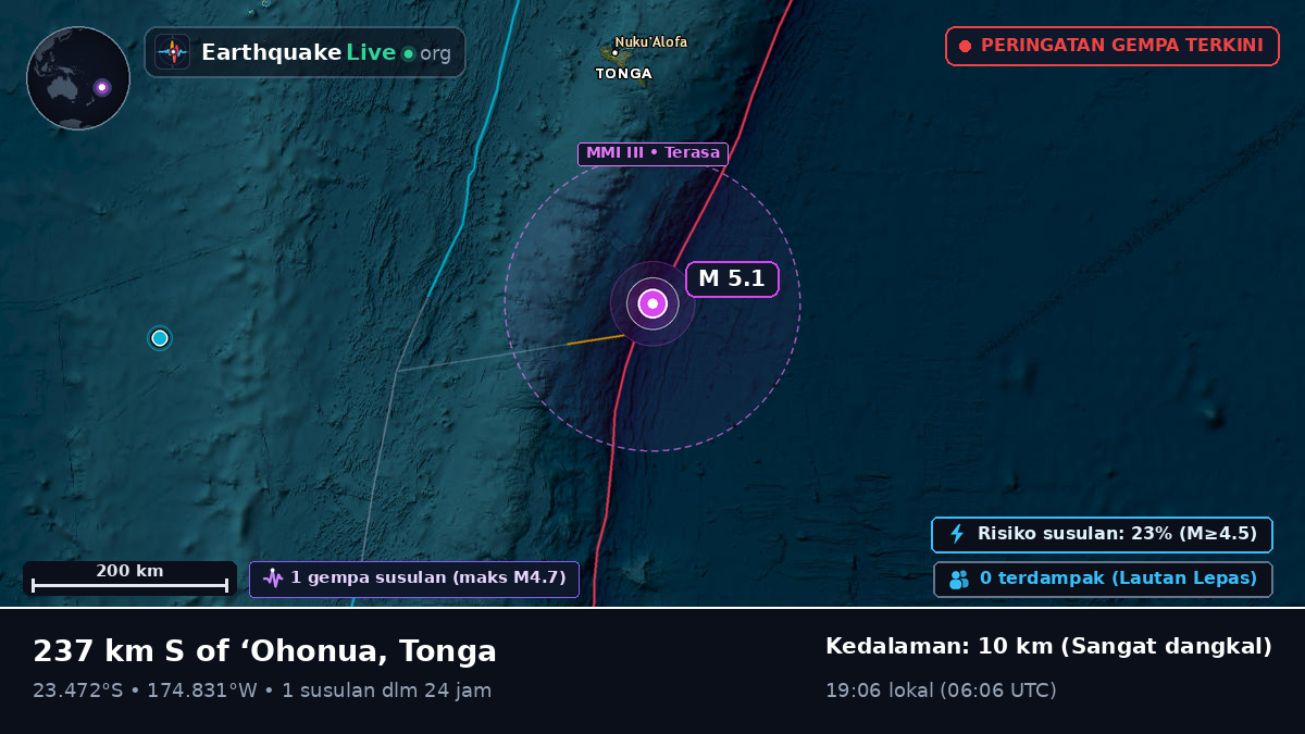 Samudra Pasifik Selatan (Tonga)