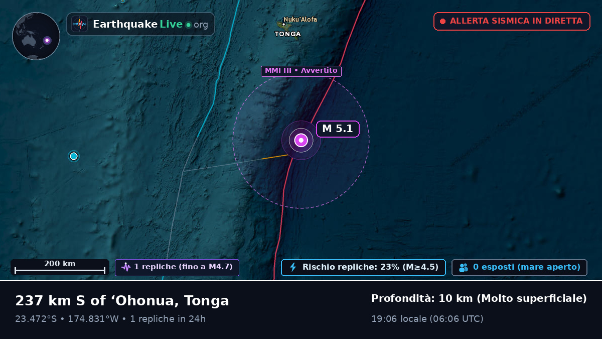 Oceano Pacifico meridionale (Tonga)