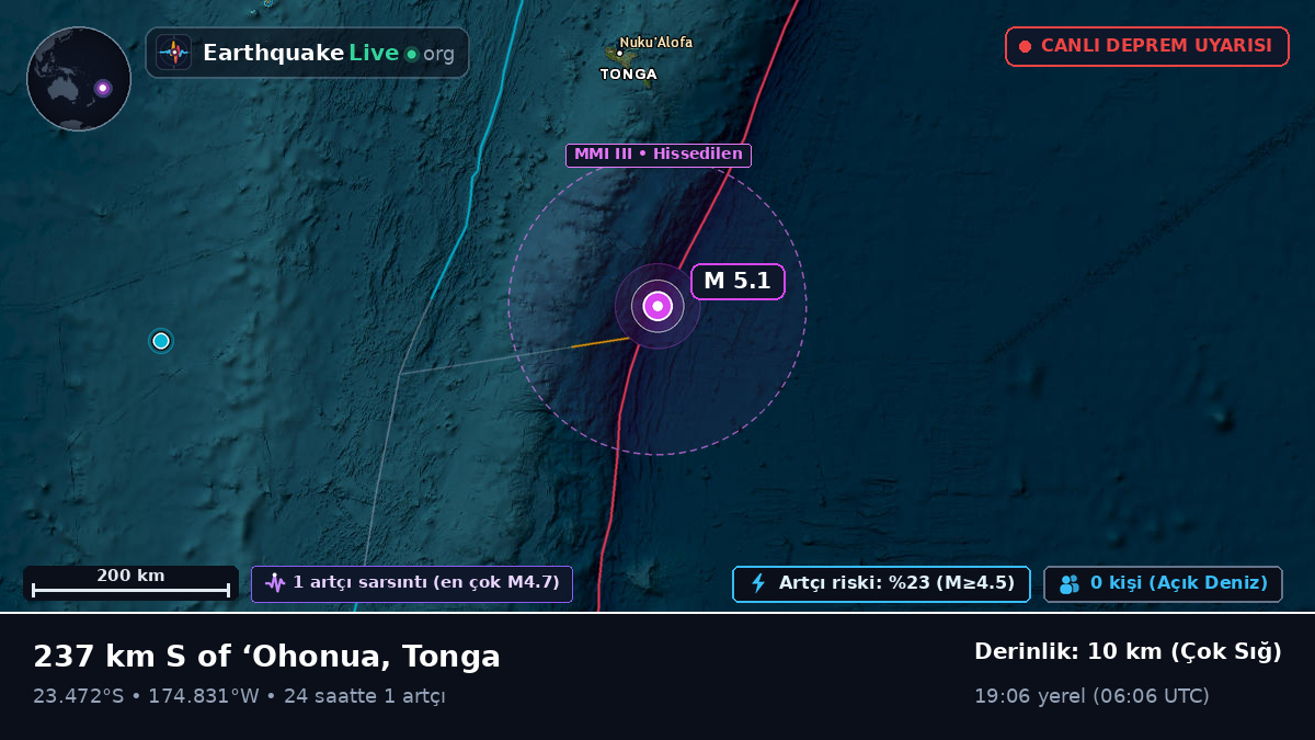 Güney Pasifik Okyanusu (Tonga)