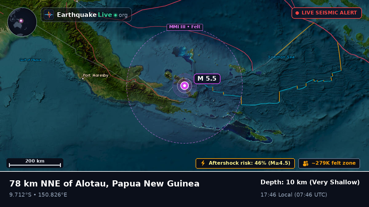 Solomon Sea (Papua New Guinea)