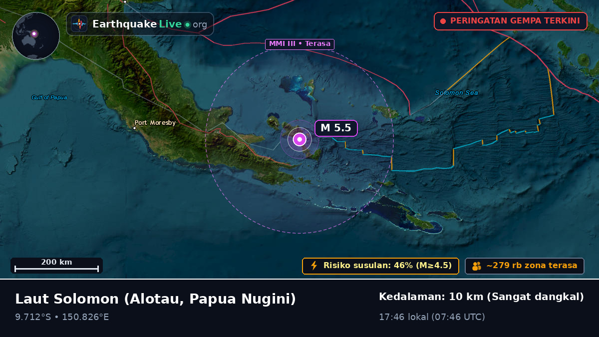 Laut Solomon (Papua Nugini)