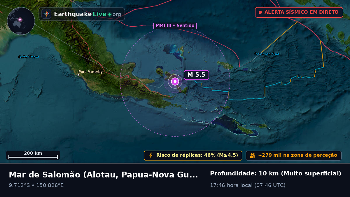 Mar de Salomão (Papua-Nova Guiné)