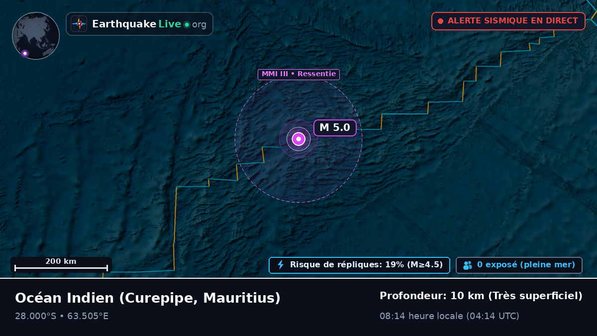 Océan Indien (Mauritius)