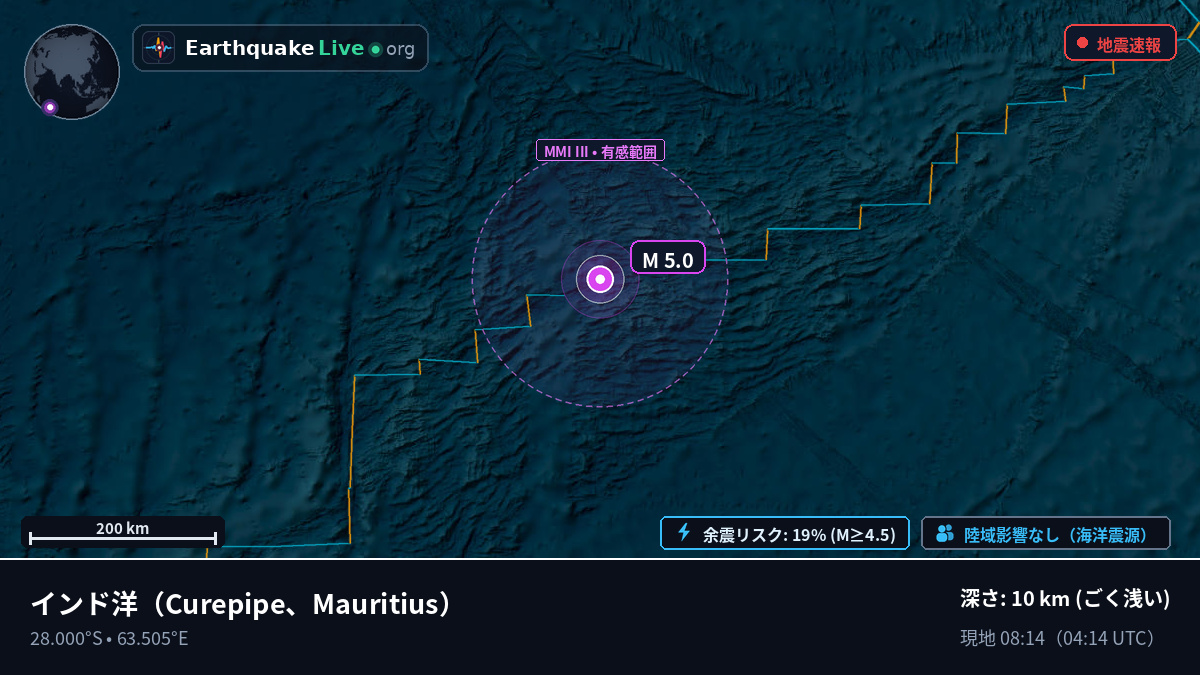 インド洋 (Mauritius)