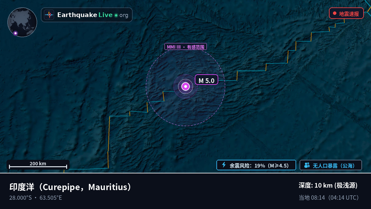 印度洋 (Mauritius)