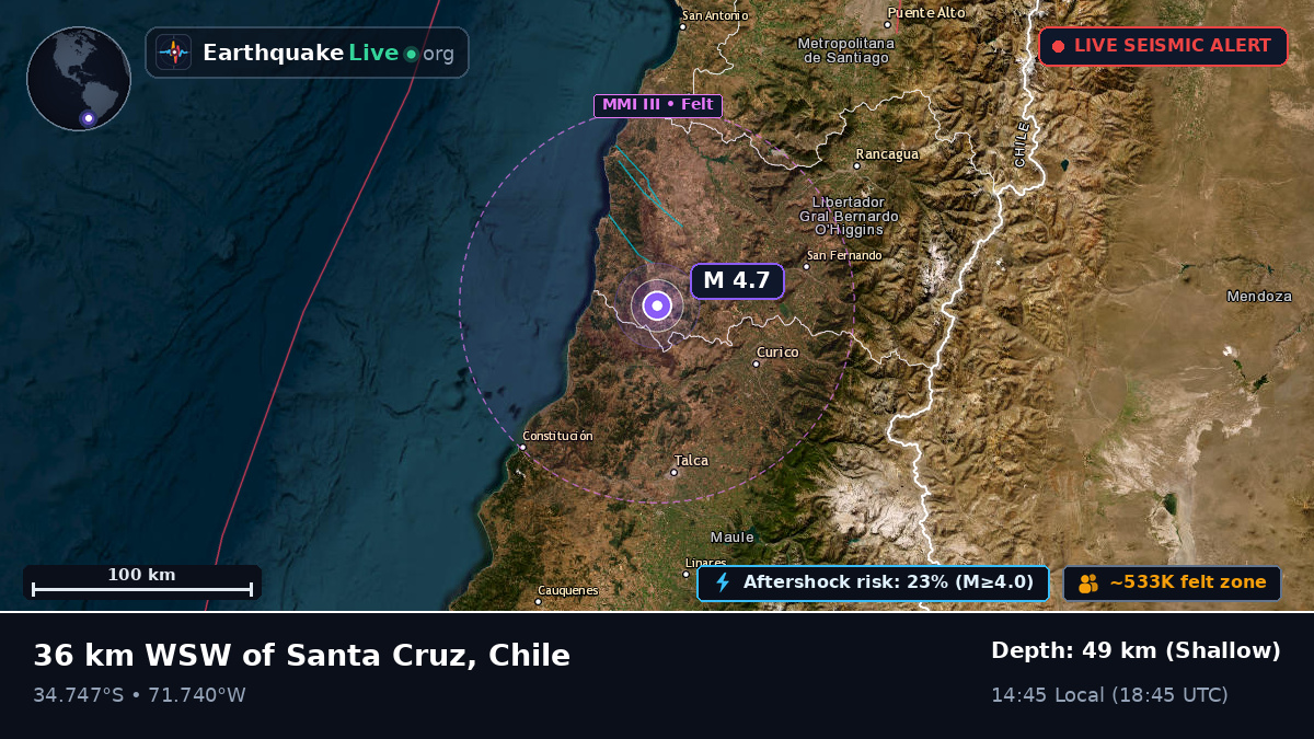 Maule, Chile