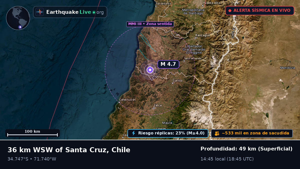 Maule, Chile