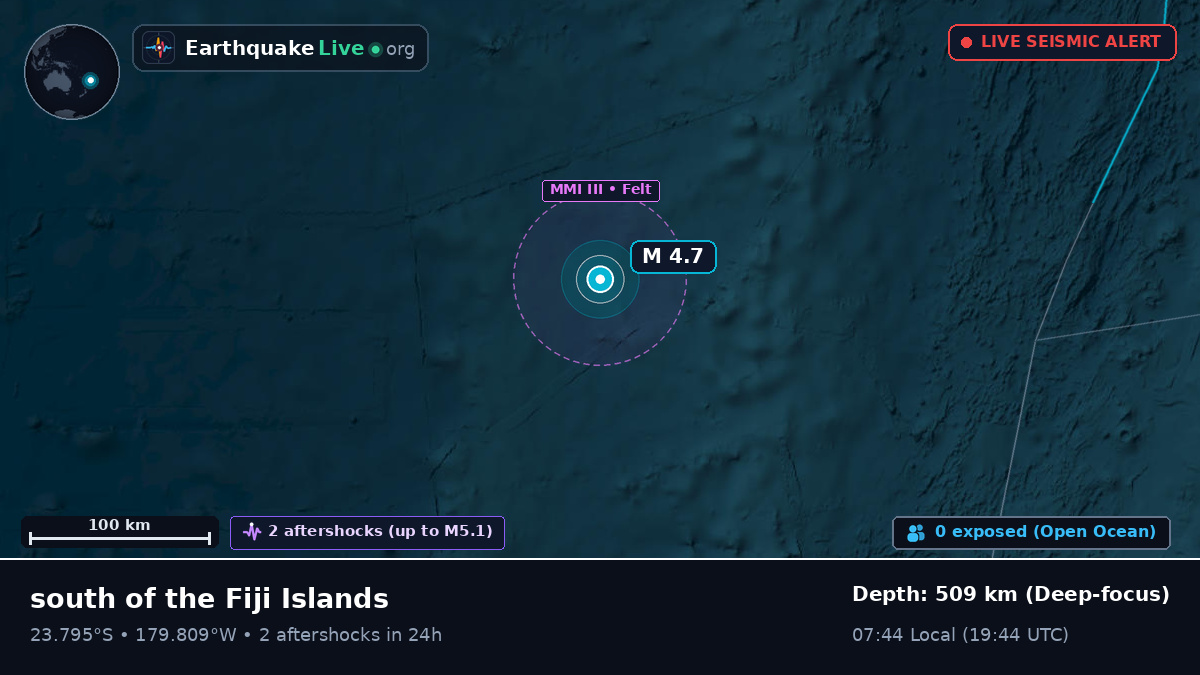 South Pacific Ocean (Tonga)