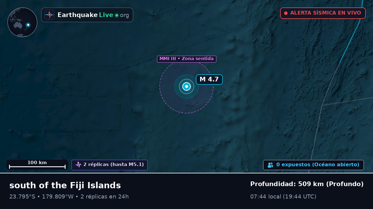 Océano Pacífico Sur (Tonga)