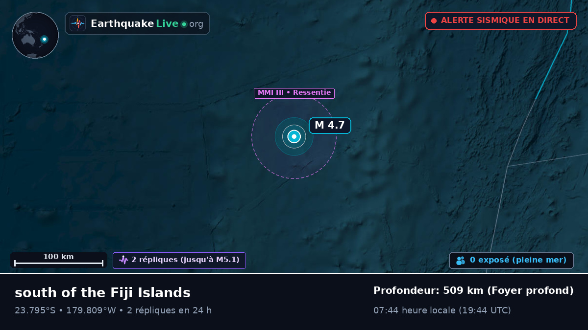 Océan Pacifique Sud (Tonga)