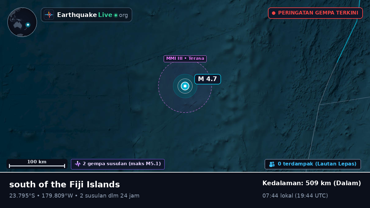 Samudra Pasifik Selatan (Tonga)