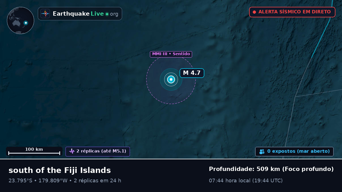 Oceano Pacífico Sul (Tonga)