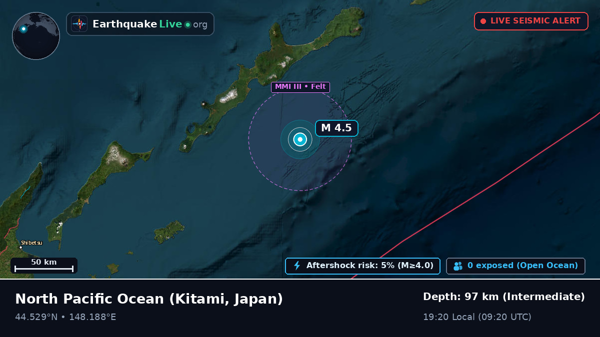 North Pacific Ocean (Japan)