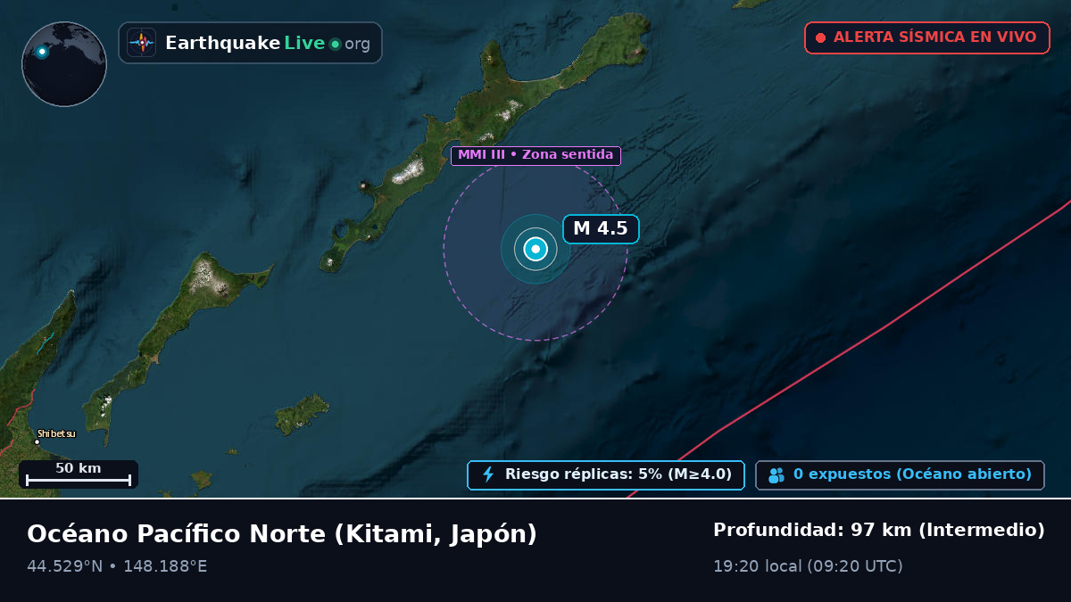 Océano Pacífico Norte (Japón)