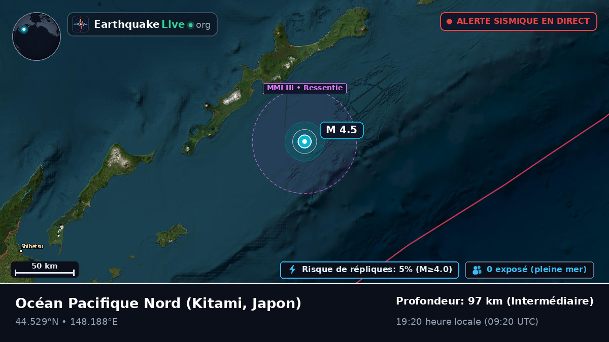 Océan Pacifique Nord (Japon)