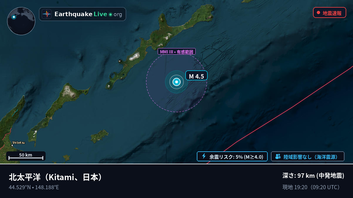 北太平洋 (日本)