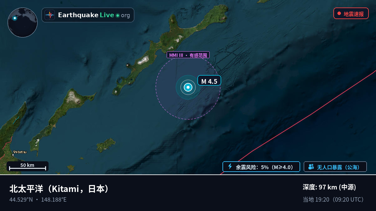北太平洋 (日本)