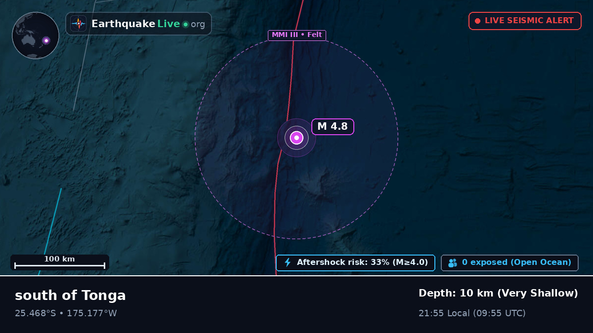 South Pacific Ocean (Tonga)