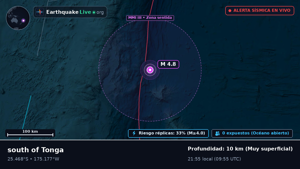 Océano Pacífico Sur (Tonga)