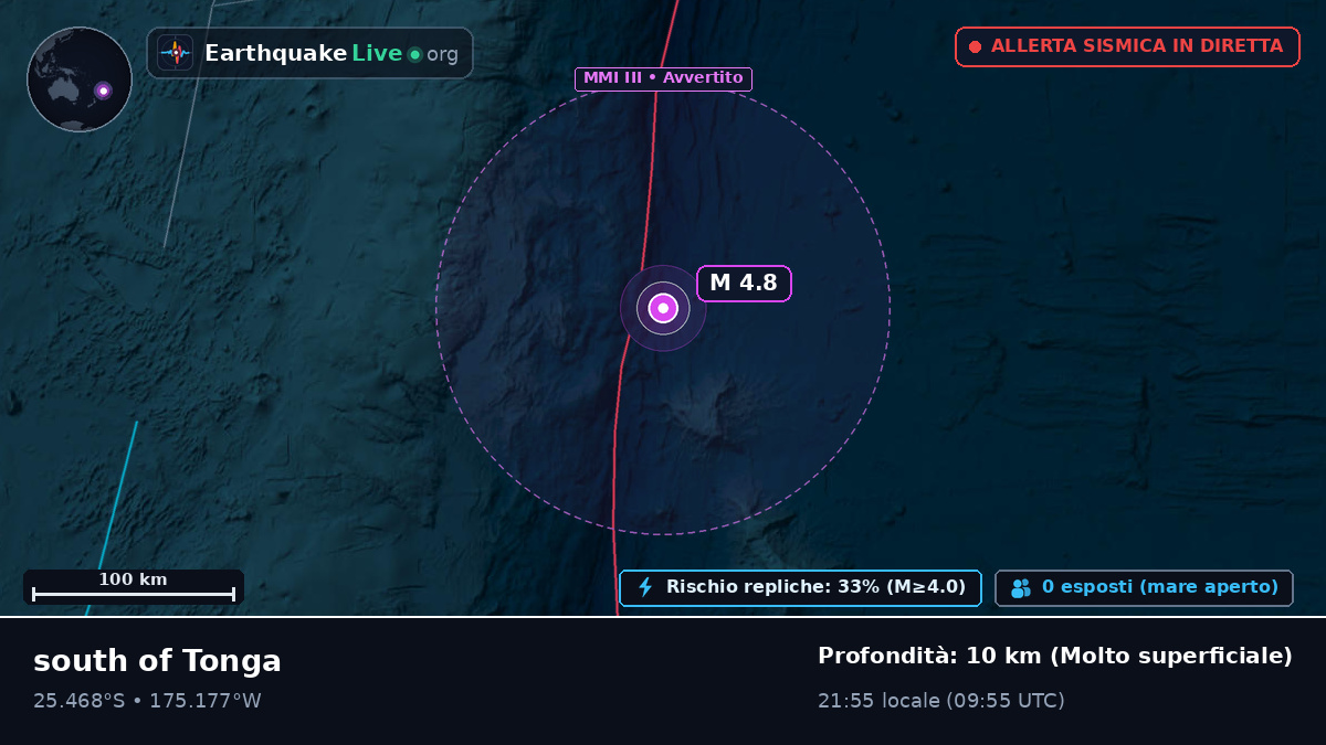 Oceano Pacifico meridionale (Tonga)