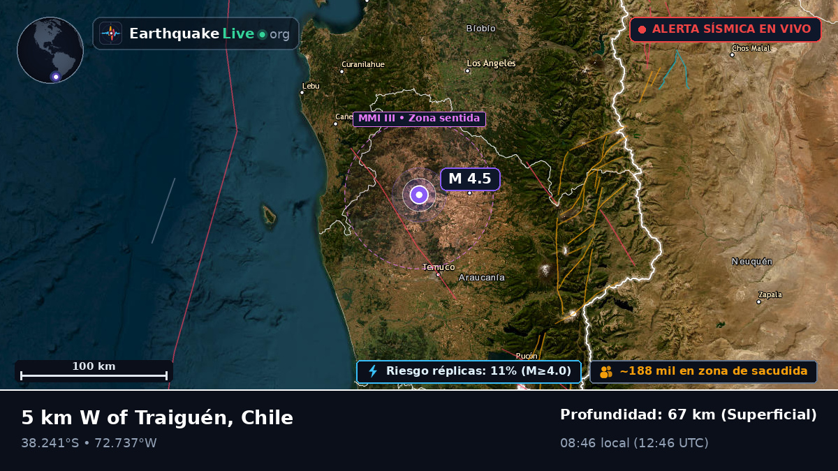 La Araucanía, Chile