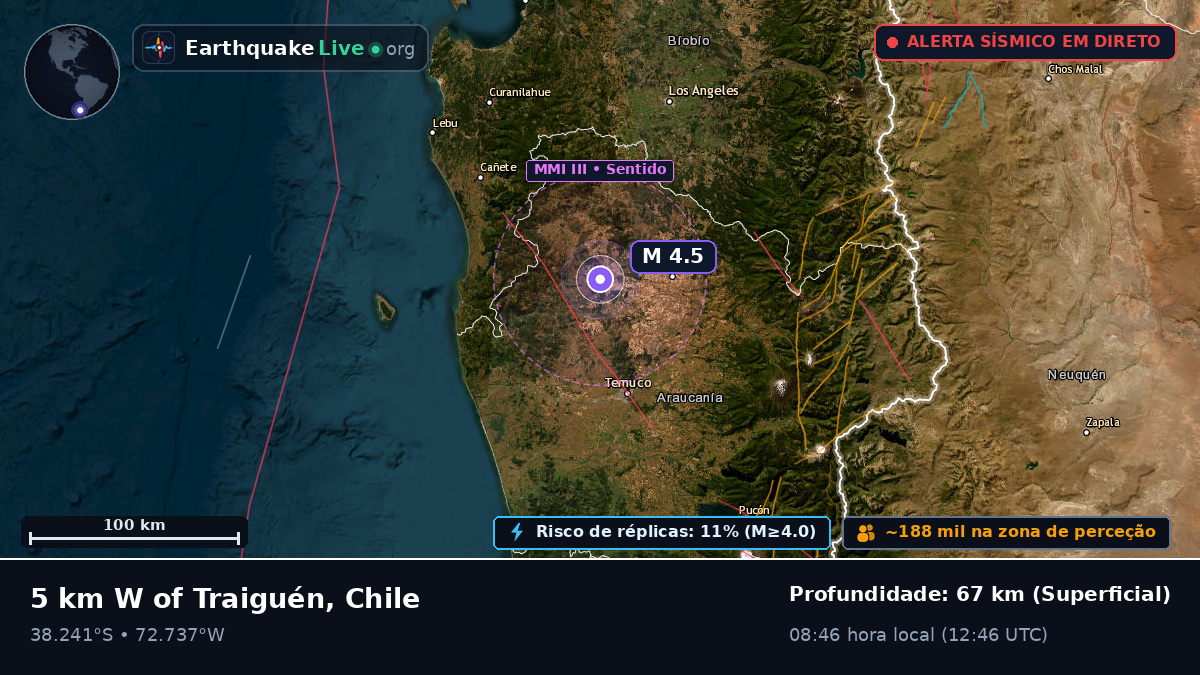 La Araucanía, Chile