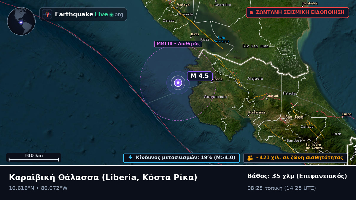 Καραϊβική Θάλασσα (Κόστα Ρίκα)