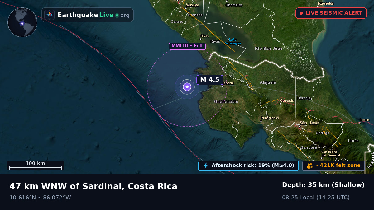 Caribbean Sea (Costa Rica)
