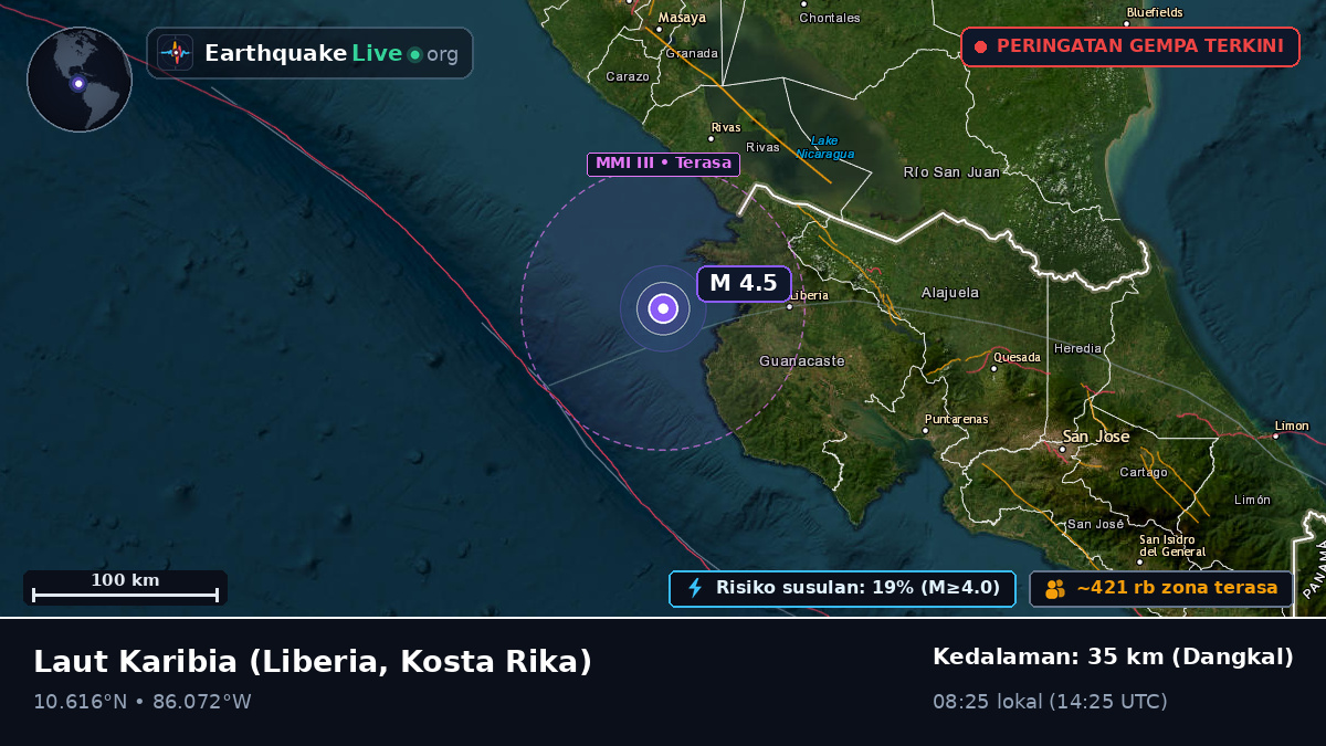 Laut Karibia (Kosta Rika)
