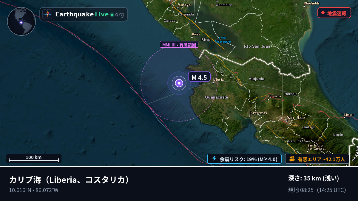カリブ海 (コスタリカ)