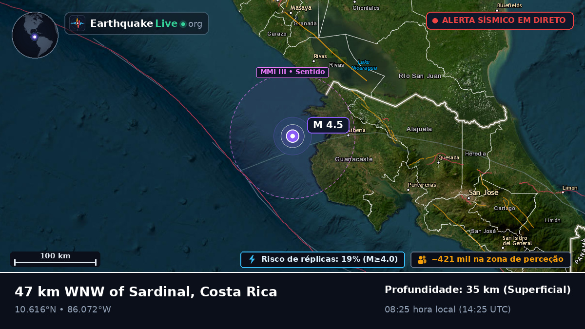 Mar das Caraíbas (Costa Rica)
