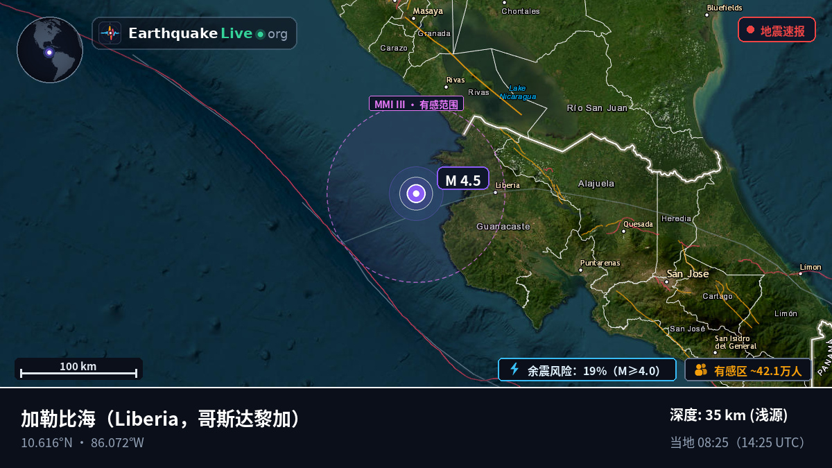 加勒比海 (哥斯达黎加)