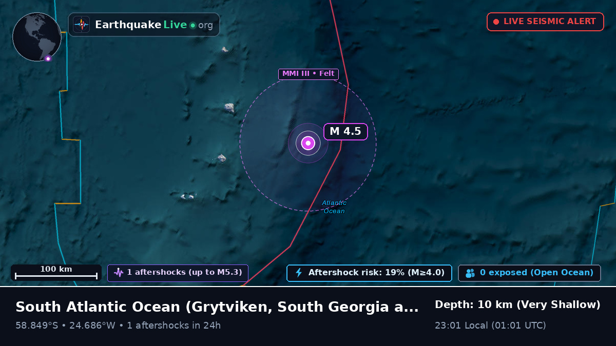 South Atlantic Ocean (South Georgia and the Islands)