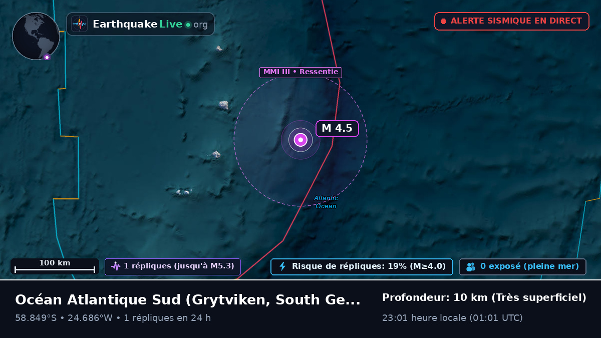 Océan Atlantique Sud (South Georgia and the Islands)