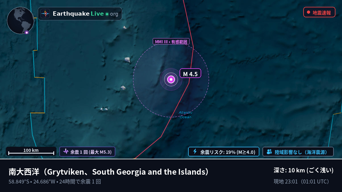 南大西洋 (South Georgia and the Islands)