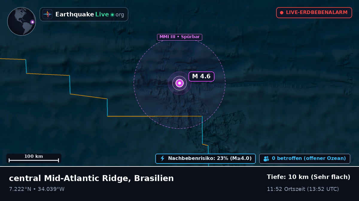 Nordatlantik (Brasilien)