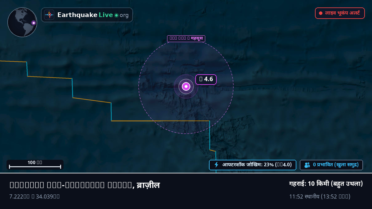 उत्तरी अटलांटिक महासागर (ब्राज़ील)