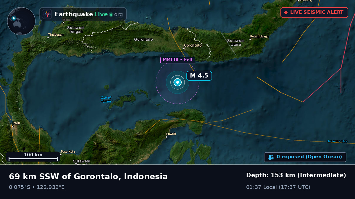 Off the coast of Gorontalo, Indonesia