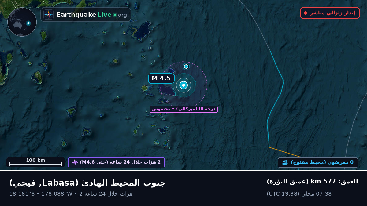 جنوب المحيط الهادئ (فيجي)